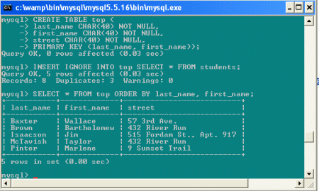 How to Handle Duplicate Records in MySQL